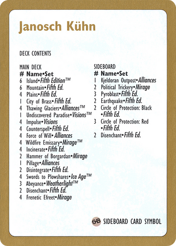 Janosch Kühn Decklist 1997 [World Championship Decks 1997]