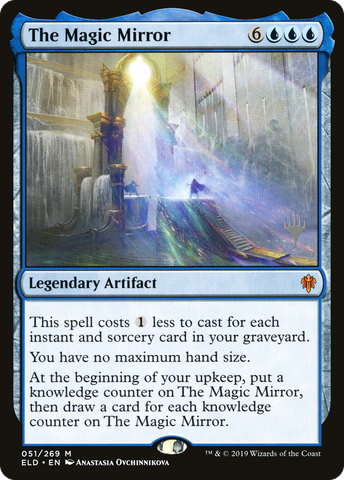The Magic Mirror (Promo Pack) [Throne of Eldraine Promos]