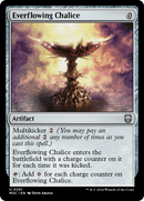 Everflowing Chalice [Modern Horizons 3 Commander]