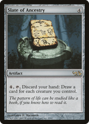Slate of Ancestry [Duel Decks: Elves vs. Goblins]