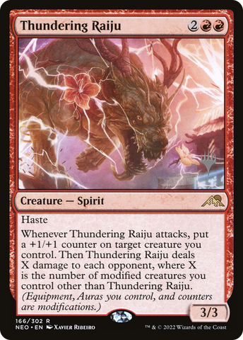 Thundering Raiju (Promo Pack) [Kamigawa: Neon Dynasty Promos]
