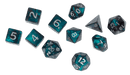 D&D Icewind Dale - Rime of the Frostmaiden Dice and Miscellany